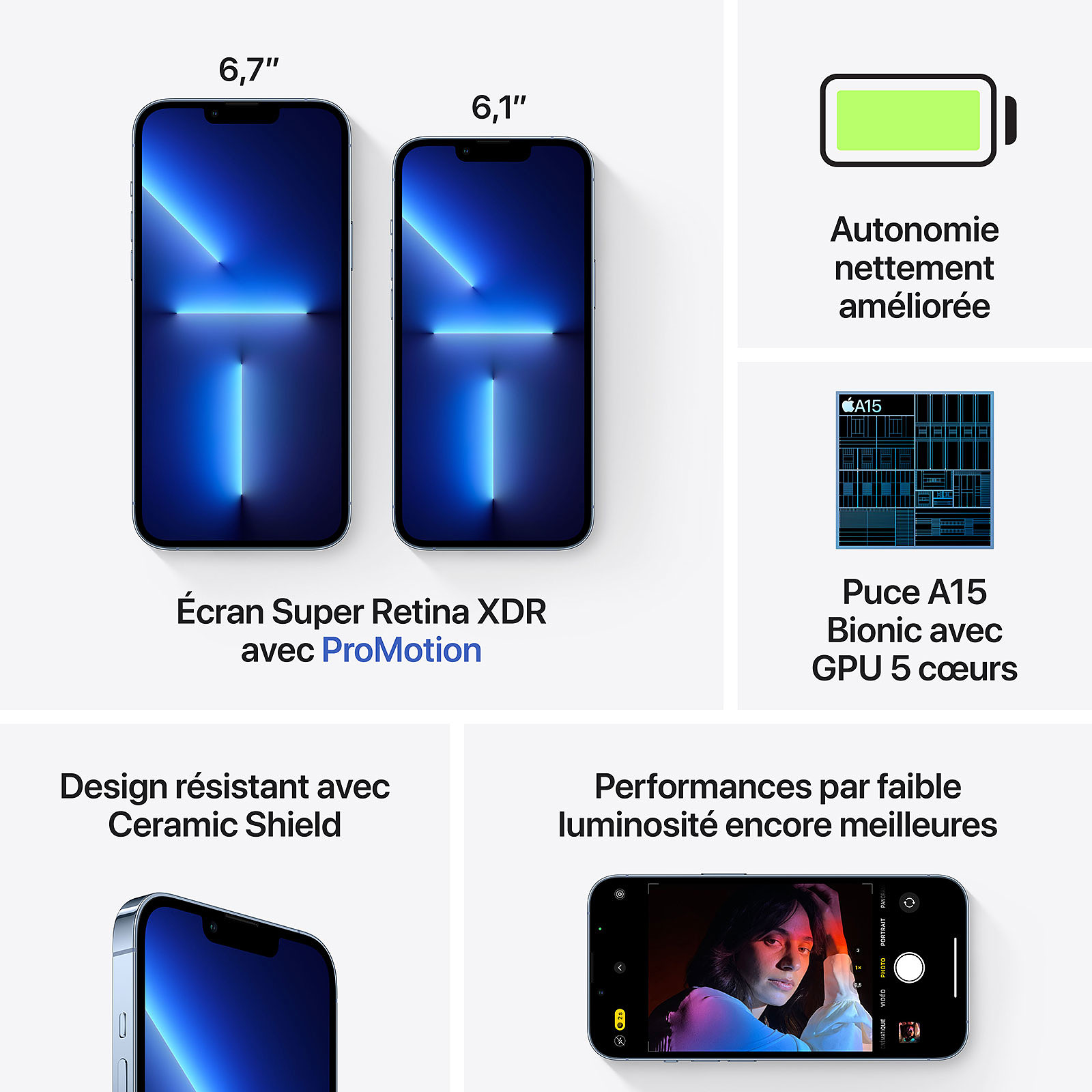 iPhone 13 Pro 256GB Sierra Blue-2